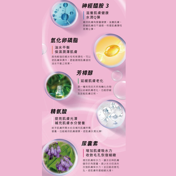 韓國 isLeaf 安瓶精華液 35ml B3毛孔調理 B5彈潤修護 神經醯胺緊緻-PQ美妝-細節圖6