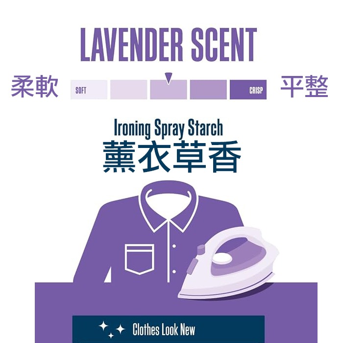 薰衣草香