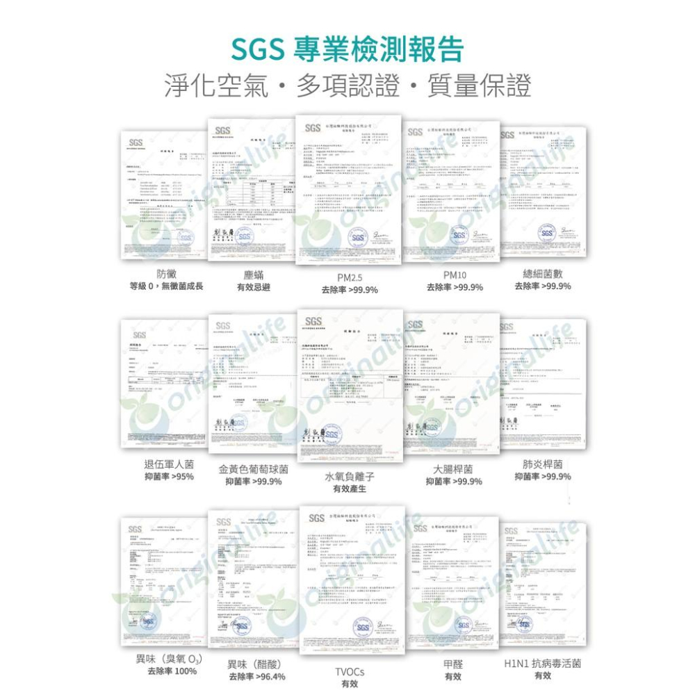 Original Life沅瑢 適用明宙：A136 清淨型空氣清淨機濾網 長效可水洗 抑菌 防黴 除臭 客製化商品-細節圖9