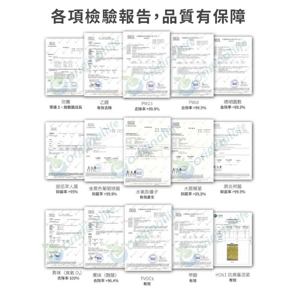 【Original Life沅瑢】防霾淨化空氣紗窗網 55目 白200*55cm 除臭/透氣/抑菌/防塵/可水洗MIT-細節圖8