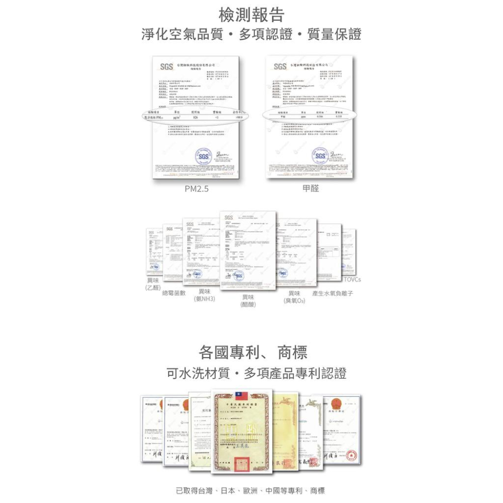 適用福斯（原廠：7HO819631A）： T6  (2003年~  )【Original Life】可水洗汽車冷氣濾網-細節圖7