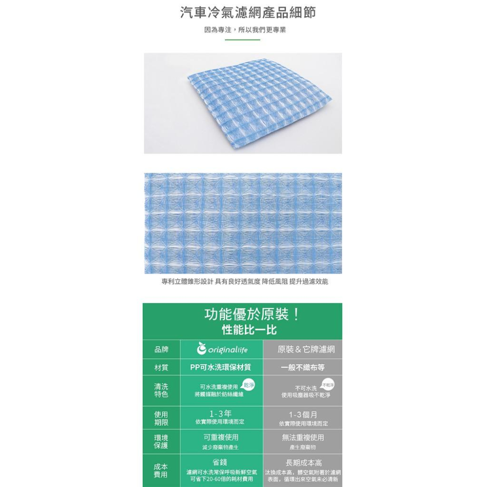 【Original Life】適用BMW：X5系列F15/F85 /X6系列E7等長效可水洗 汽車冷氣濾網-細節圖6
