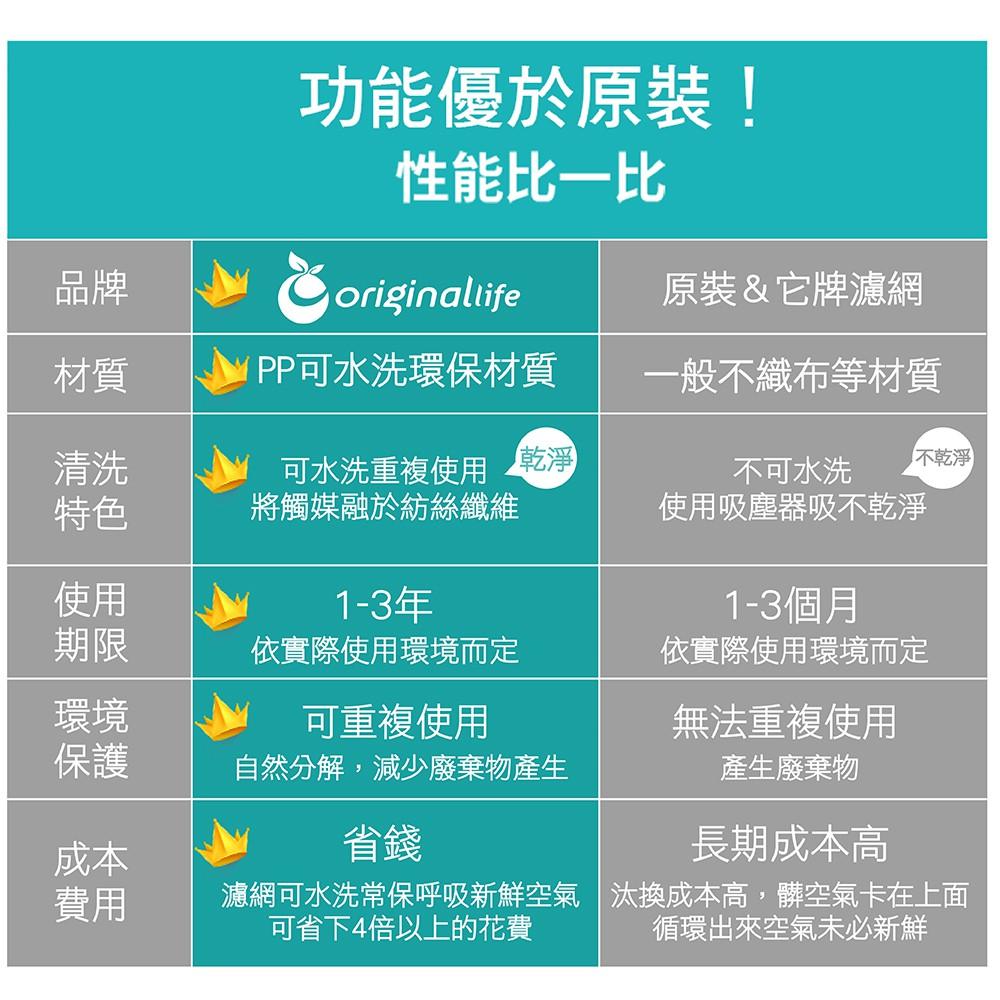 【Original Life】適用Honeywell：CATWPM25D01 長效可水洗 車用清淨機濾網 客製化商品-細節圖8