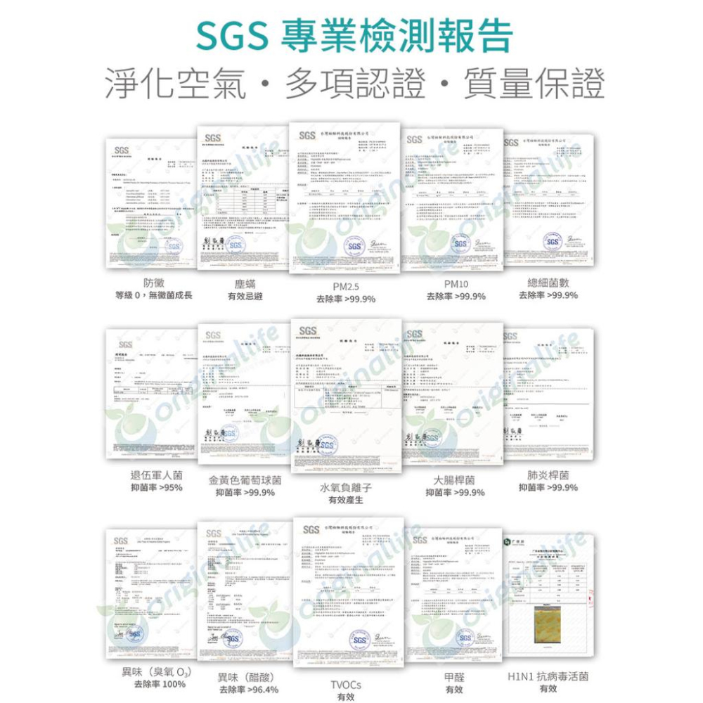 Original Life沅瑢 適用Honeywell：HHT600 2入組 長效可水洗 空氣清淨機濾網-細節圖5