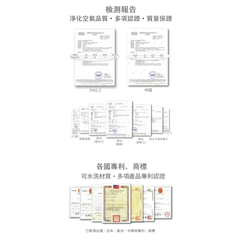 【Original Life】適用M-Benz：C-Class W205 (14年/7~)  長效可水洗 汽車冷氣濾網-細節圖7