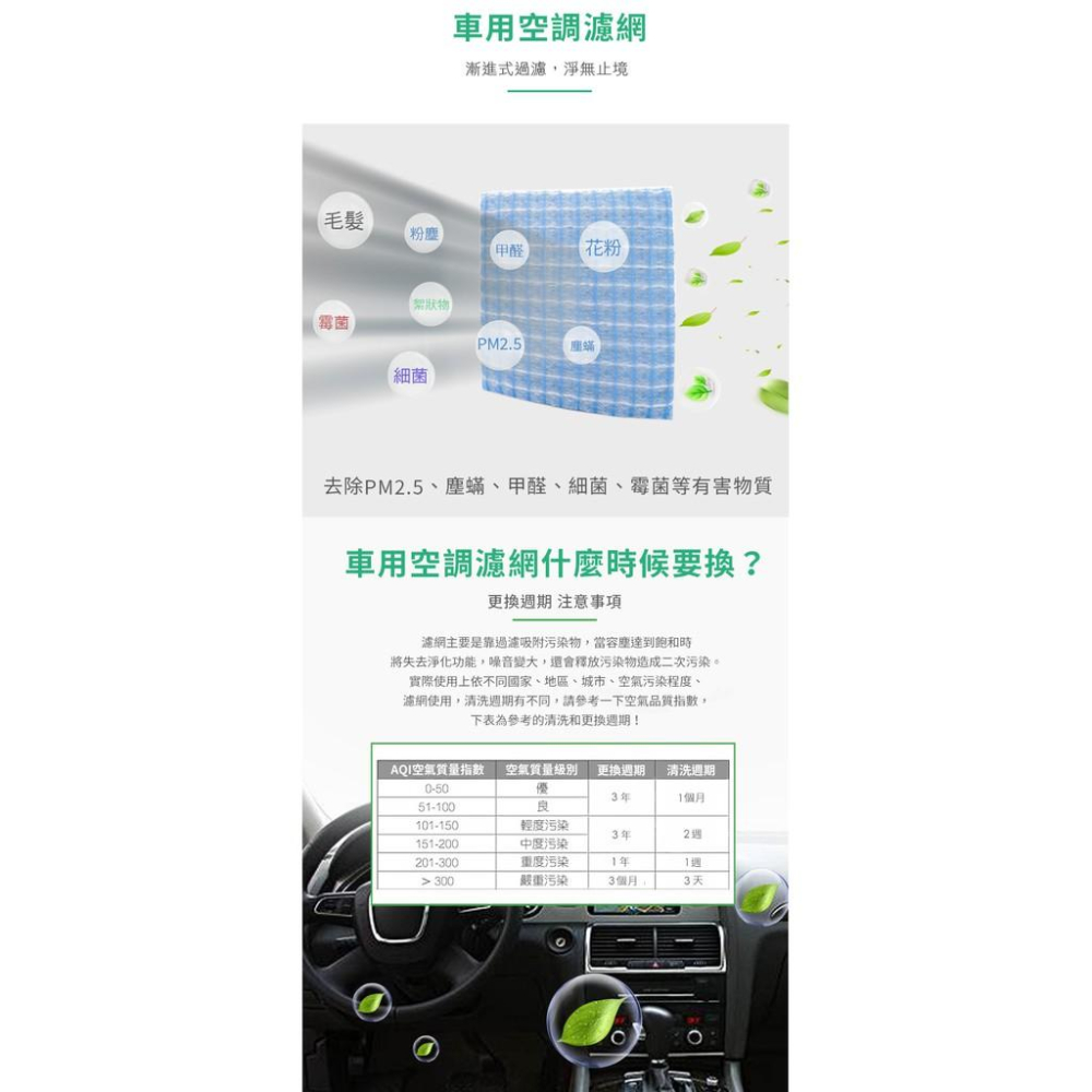 【Original Life】適用福特：Focus (13~)  長效可水洗 汽車冷氣濾網-細節圖4