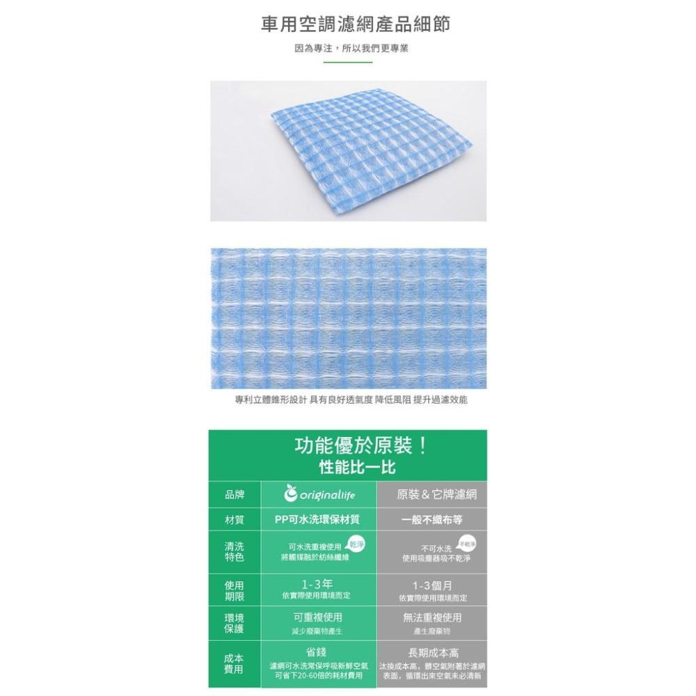 【Original Life】適用福特：Focus (13~)  長效可水洗 汽車冷氣濾網-細節圖6