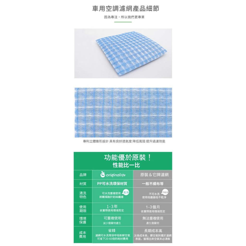 【Original Life】適用NISSAN：Sentra (00~)後款(5A/P燈) 長效可水洗 汽車冷氣濾網-細節圖6
