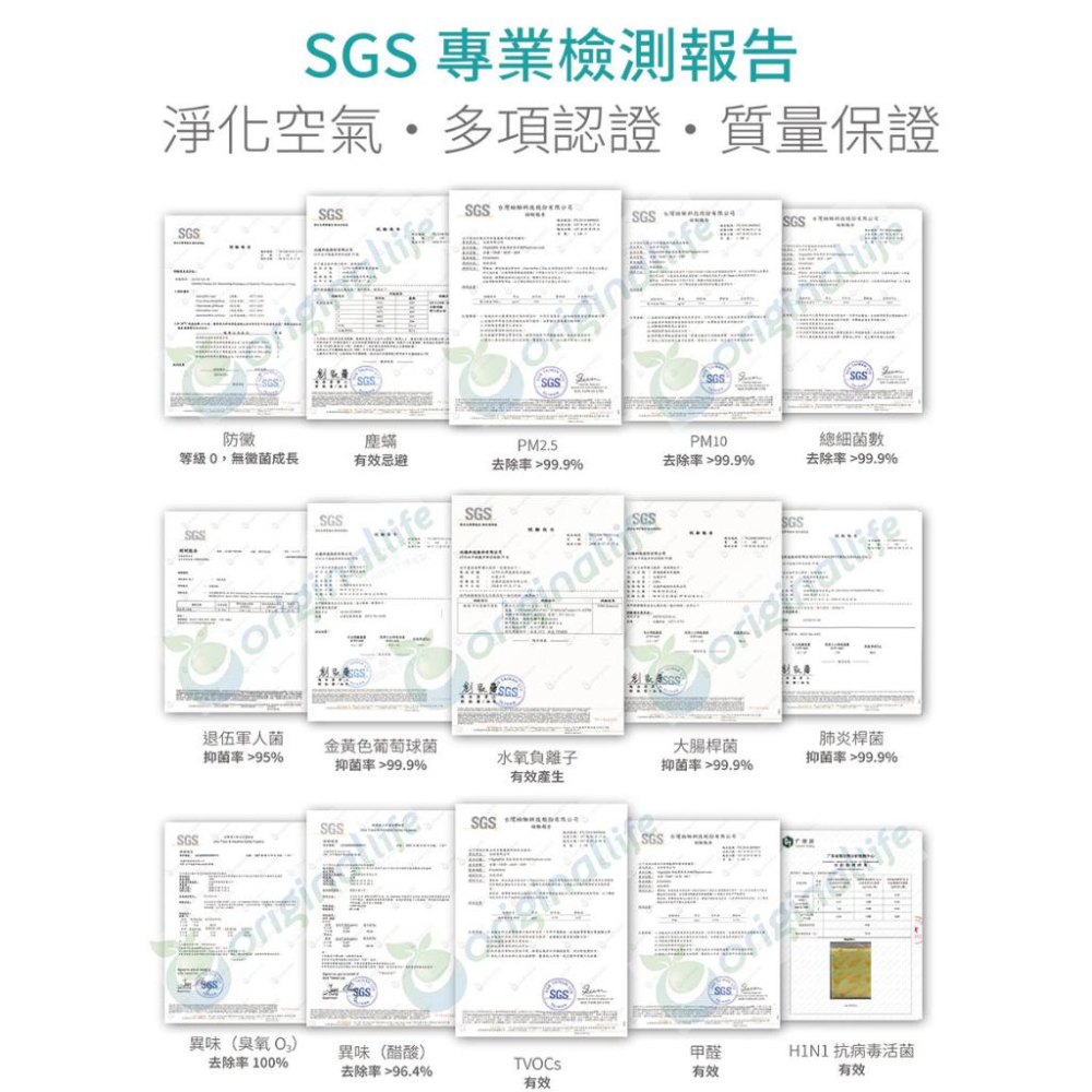 【Original Life】適用大同：TACR-1900PE-WI智能清淨機 長效可水洗 超淨化型清淨機濾網-細節圖6