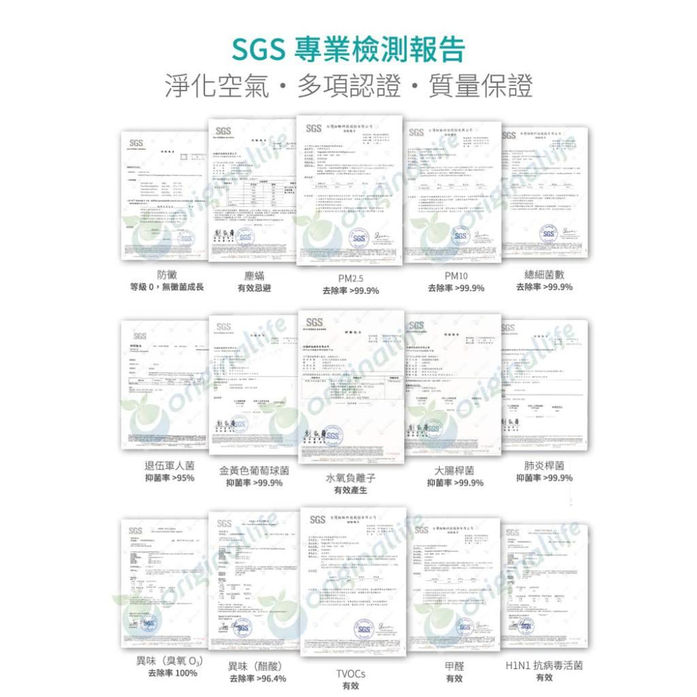 適用尚朋堂：SA-2258DC、SA-2255F、SA-2203C、SA-2203C-H2 長效可水洗 空氣清淨機濾網-細節圖9