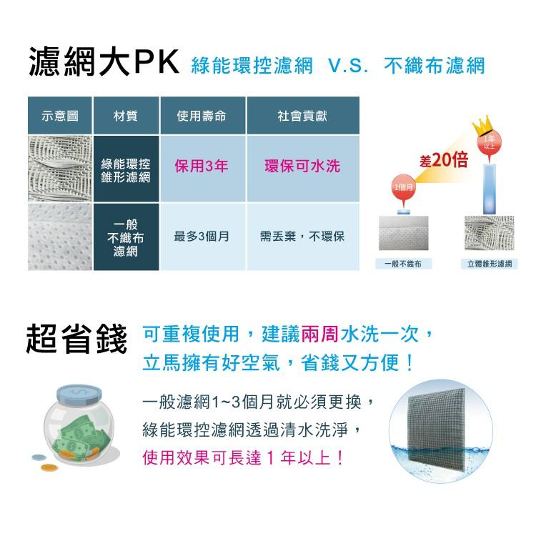 【Original Life】適用三菱：MJ-140TX、MJ-180TX、MJ-180VX超淨化空氣除濕器濾網-細節圖6