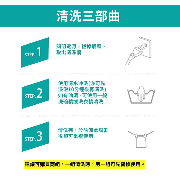 【Original Life】適用TECO東元：NN1601BD長效可水洗 空氣清淨機濾網 組合包-細節圖9