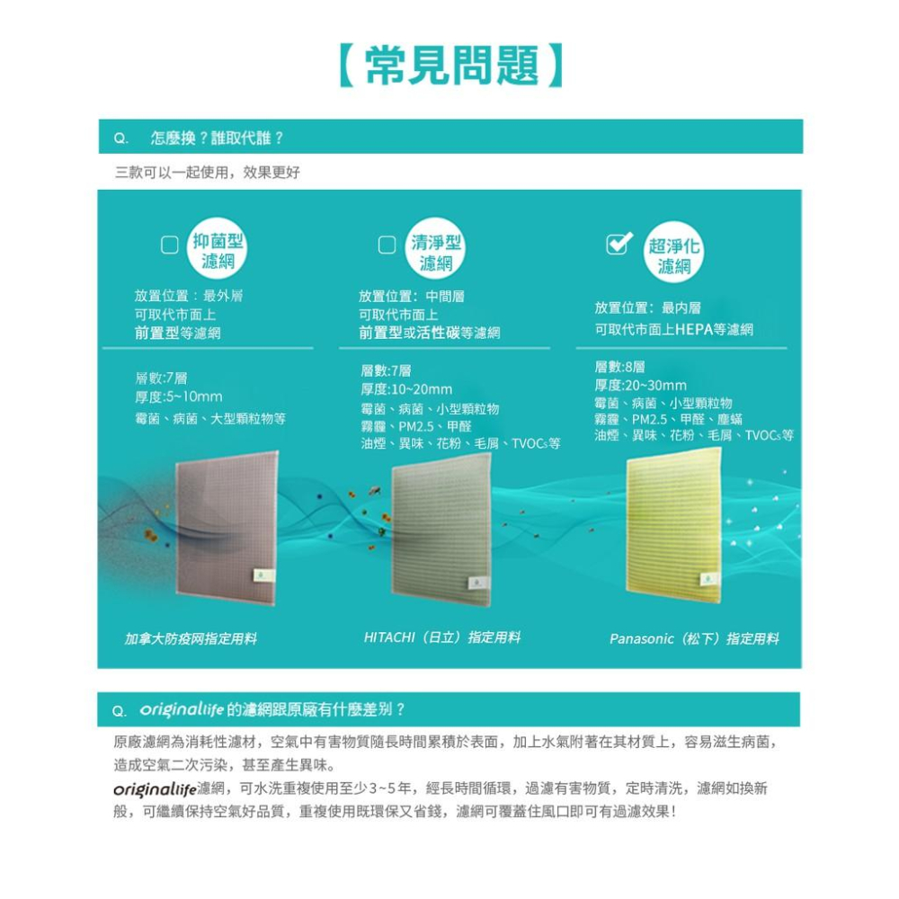 【Original Life】適用TECO東元：NN2402BD長效可水洗 超淨化空氣清淨機濾網 組合包-細節圖9