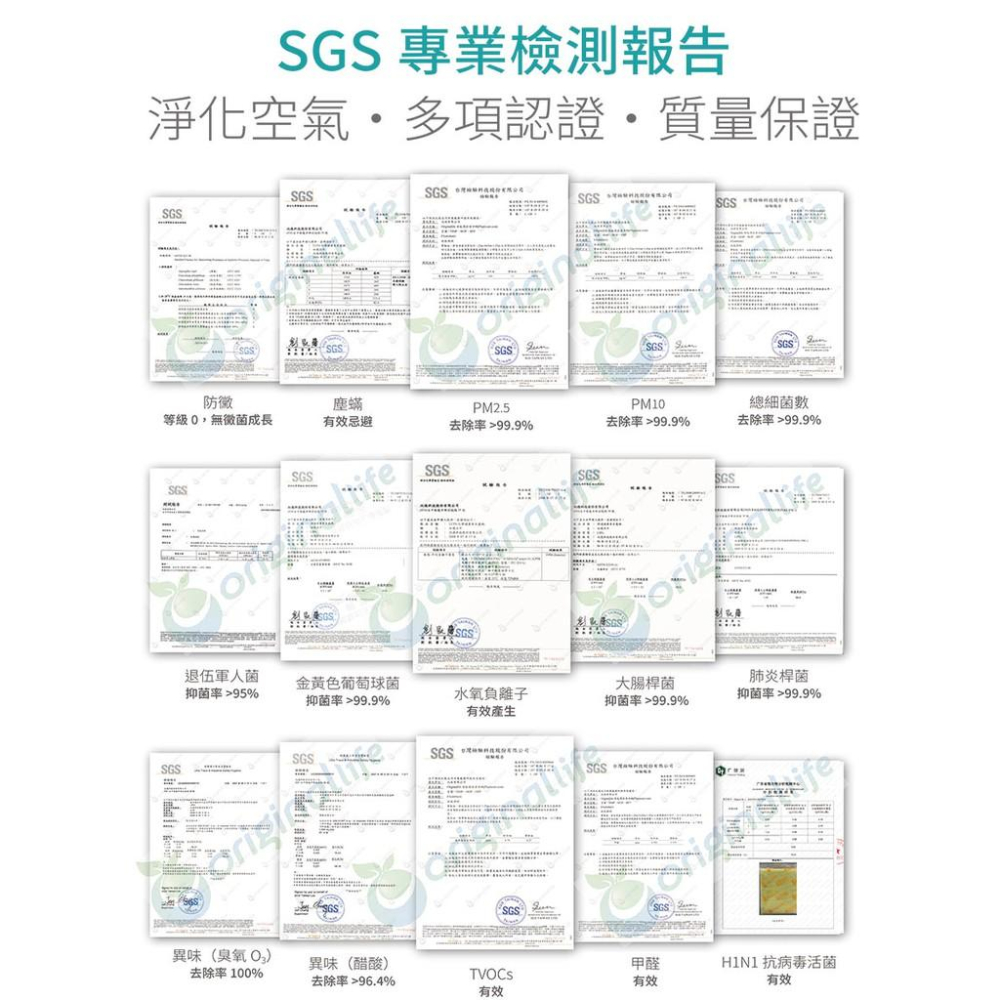 Original Life沅瑢 適用TECO東元：XN0613CB 清淨型空氣清淨機濾網 長效可水洗 客製化商品-細節圖8