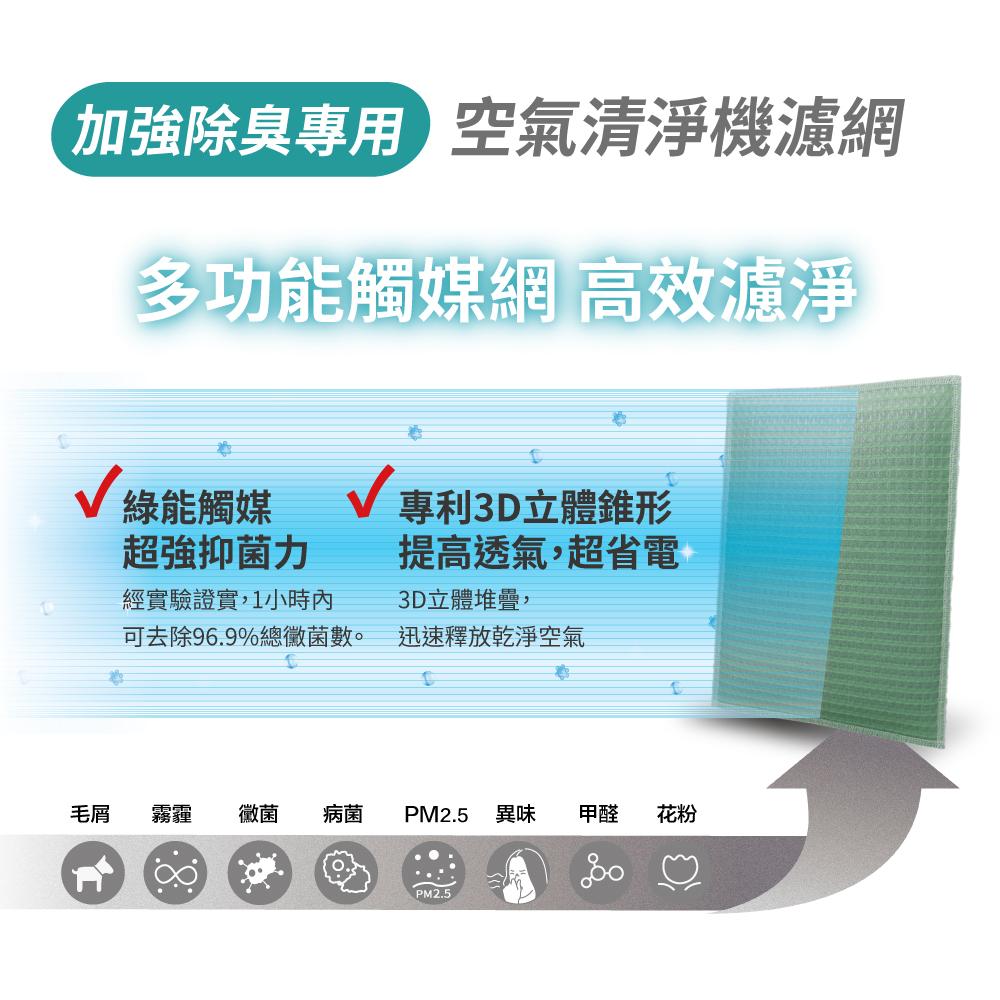 Original Life沅瑢 適用SHARP：KI-AX70、BX70、BX50 長效可水洗 空氣清淨機濾網-細節圖3
