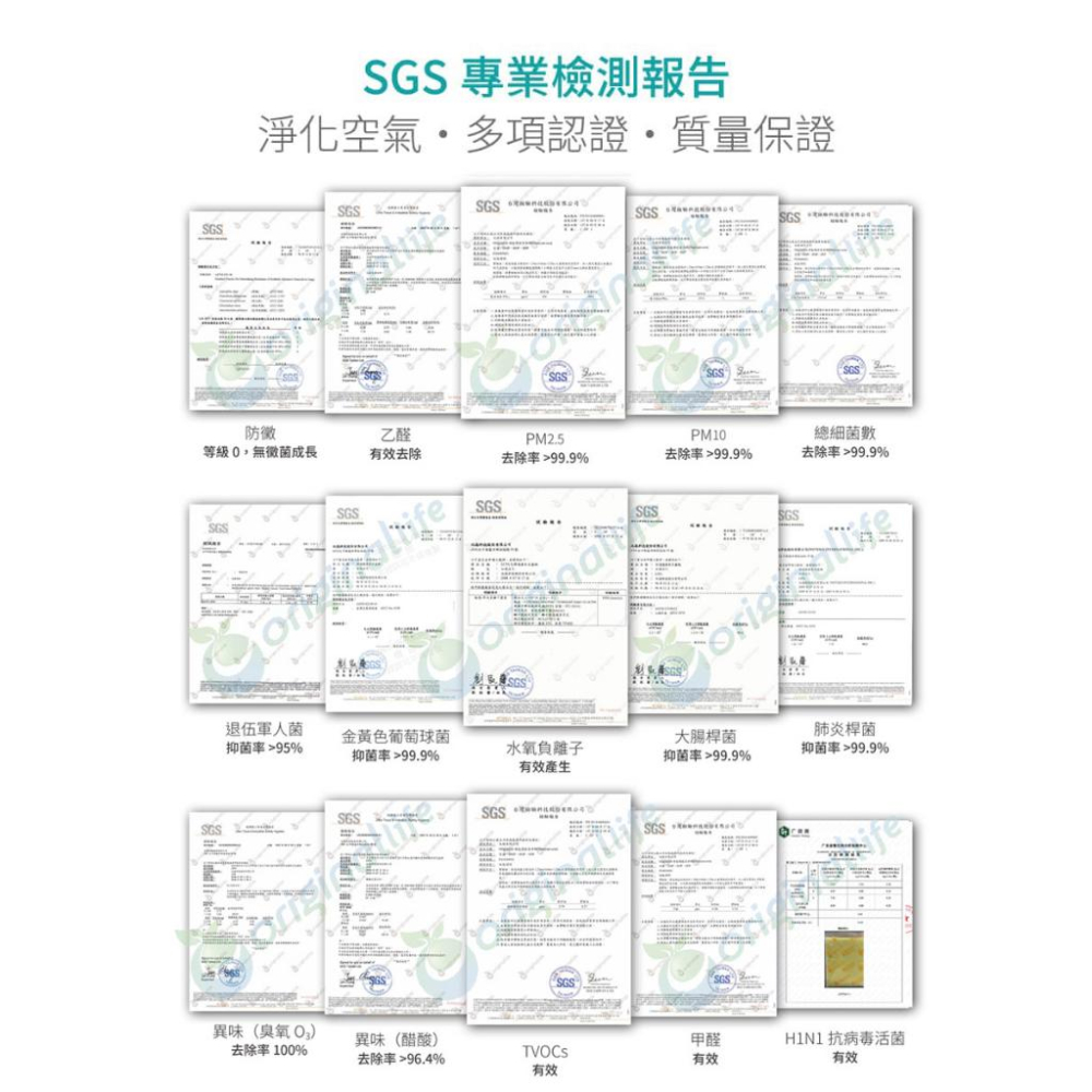 Original Life沅瑢 適用SHARP：KI-AX70、BX70、BX50 長效可水洗 空氣清淨機濾網-細節圖7
