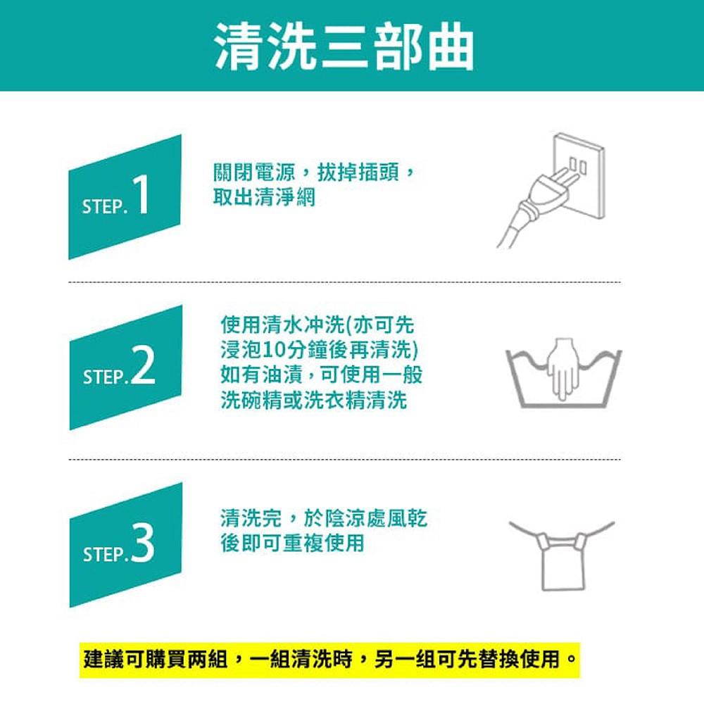 【Original life】適用Honeywell：HPA-200APWT水洗 空氣清淨機濾網 (前置+2後置)組合包-細節圖9