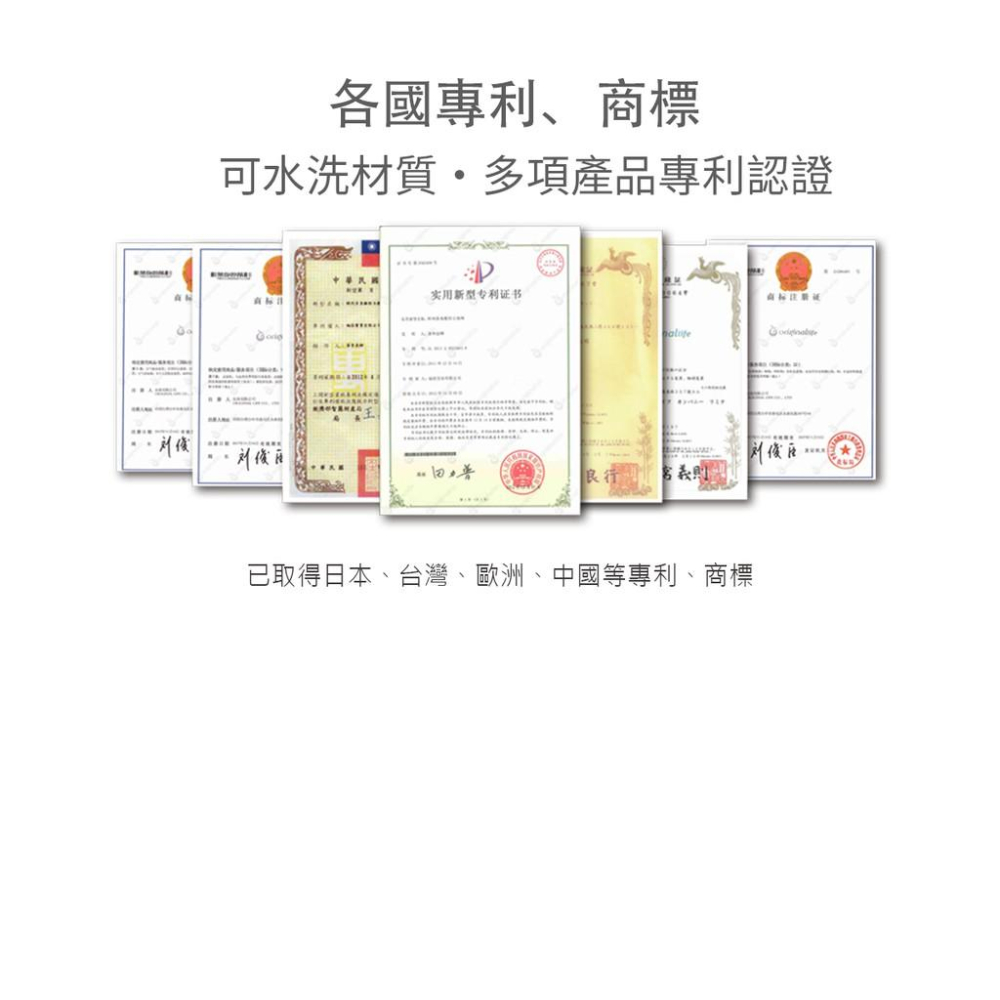 【Original Life】適用：JAIR-215 空氣清淨機濾網(3入)-細節圖9