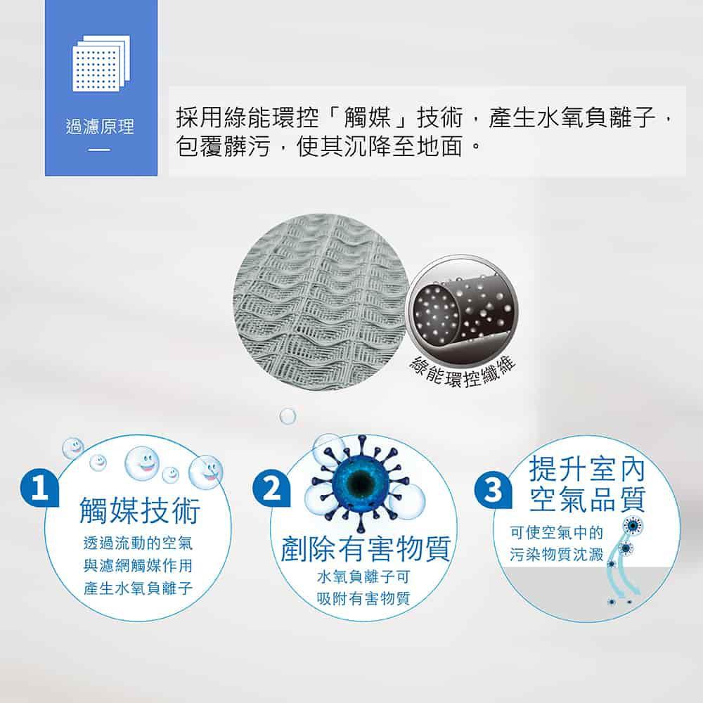 Original Life沅瑢 適用TECO東元：MD3202DR 除濕空氣清淨機濾網 一次換到好 可水洗 客製化商品-細節圖3