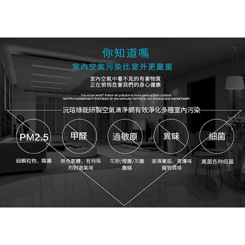 Original Life沅瑢 適用Sharp：DW-L12ST-W 空氣清淨機濾網 一次換到好 長效可水洗 客製化商品-細節圖8
