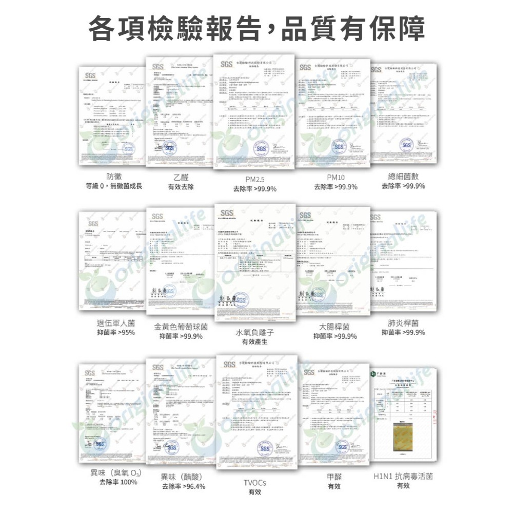 【Original Life沅瑢】防霾淨化空氣紗窗網 55目 多尺寸 除臭/透氣/抑菌/防塵/可水洗 MIT-細節圖8