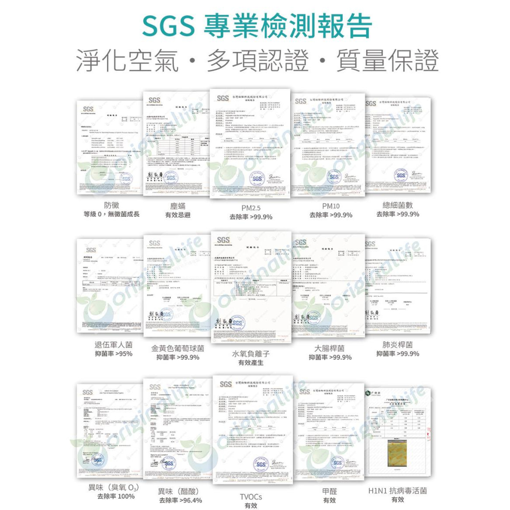 【Original Life沅瑢】適用Hysure polo Q7 空氣清淨除濕機 超淨化濾網 可水洗 抗過敏 客製化-細節圖8