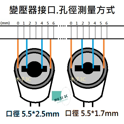 【木子3C】全新 變壓器 12V 2A / 15V 2A 電扇變壓器 / 按摩器電源供應器 快速出貨 全新-細節圖6