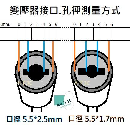 現貨【螢幕】變壓器 12V 4.16mA 孔徑5.5*2.5mm 螢幕電源供應器 【木子3C】-細節圖7