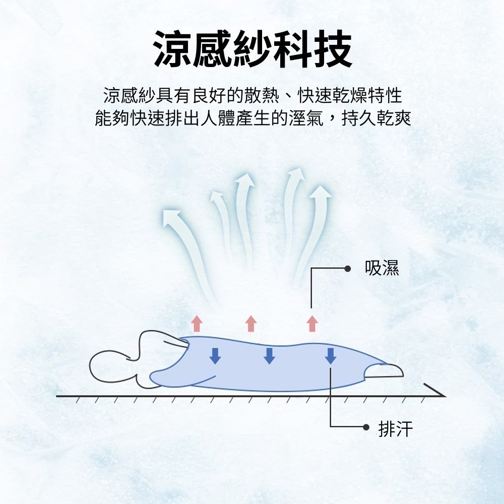 【台灣現貨】快速出貨  🧊素面冰絲涼感冰冰被🧊激推款,雙面雙色素面款.百搭不挑   🧊Q-Max值高於涼感標準🧊-細節圖6