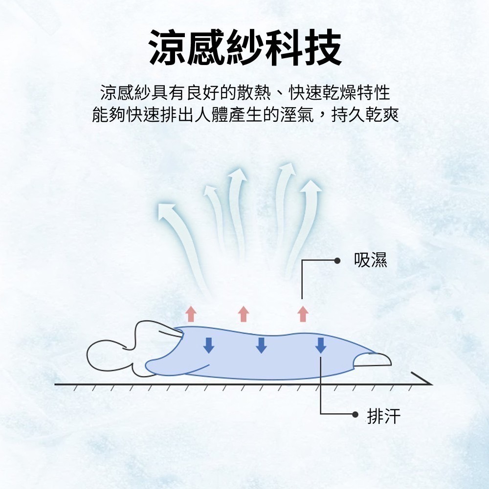 【台灣現貨】快速出貨  氣泡冰絲涼感冰冰被 夏被 涼被~卡通系列 🧊Q-Max值高於涼感標準🧊-細節圖5