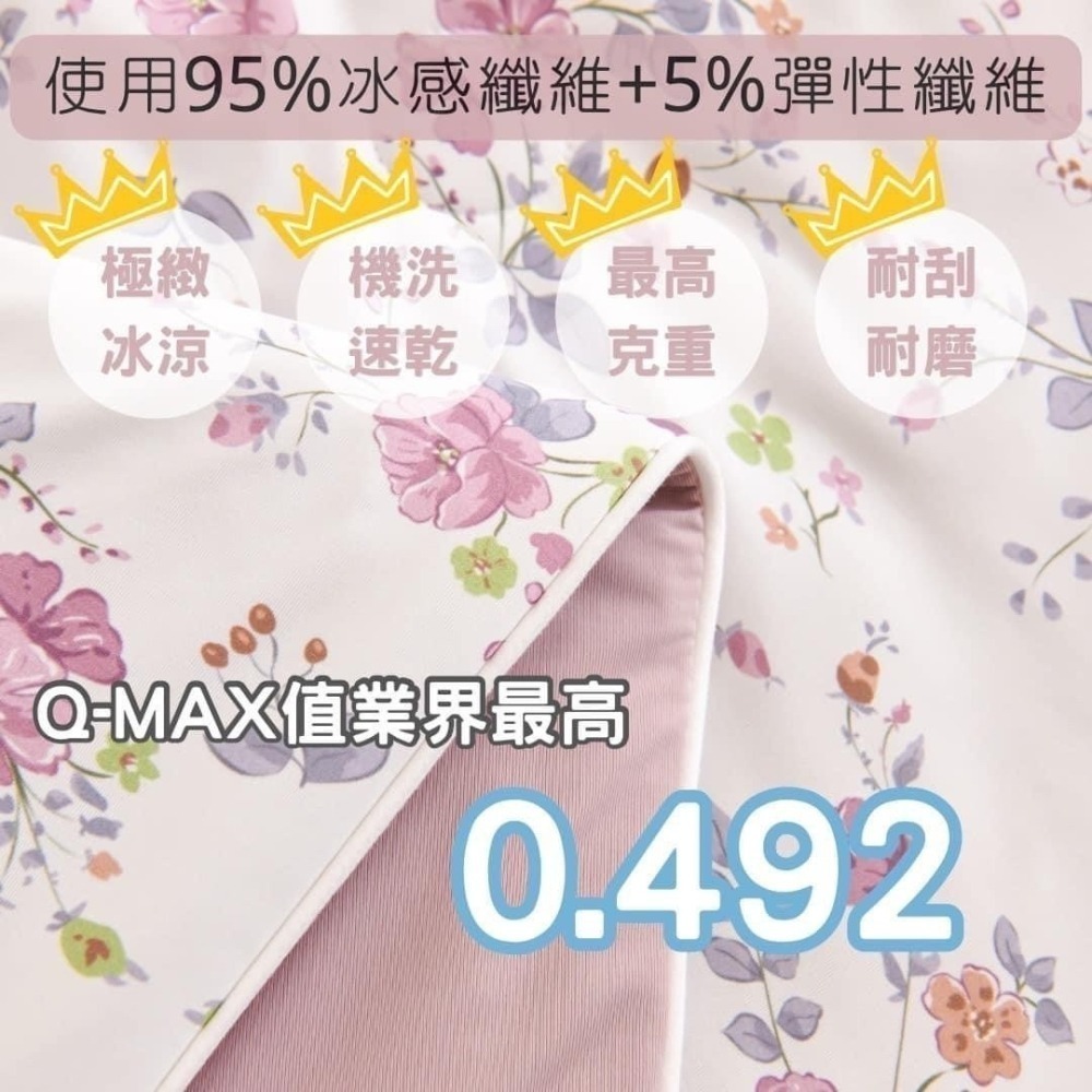 【台灣現貨】全台最冰最頂級的冰糯被🧊 Qmax值高達4.92🧊-細節圖6