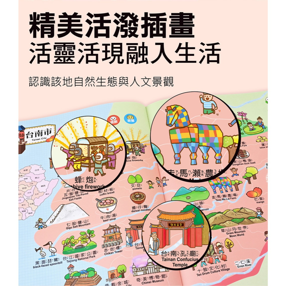 風車．FOOD超人小手點讀台灣地圖百科-細節圖6