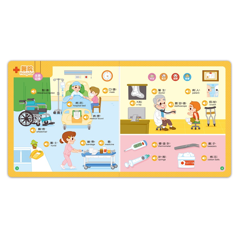 風車．FOOD超人手指點讀－生活圖鑑（互動有聲書）-細節圖3