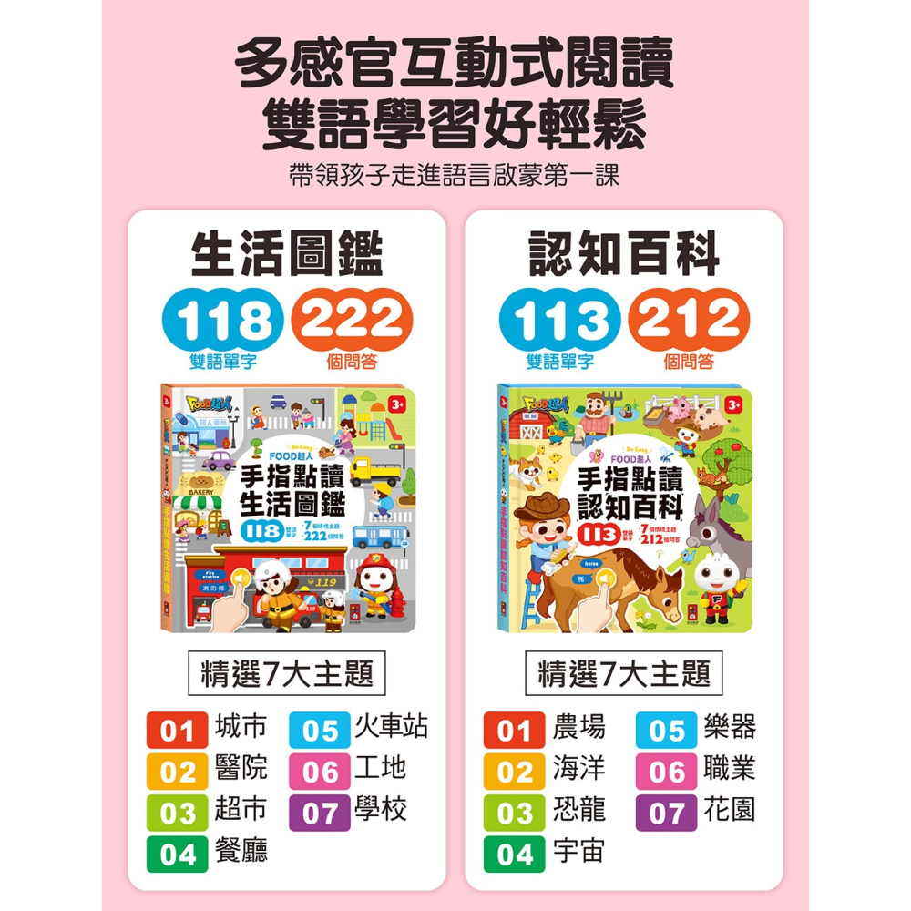 風車．FOOD超人手指點讀－生活圖鑑（互動有聲書）-細節圖6