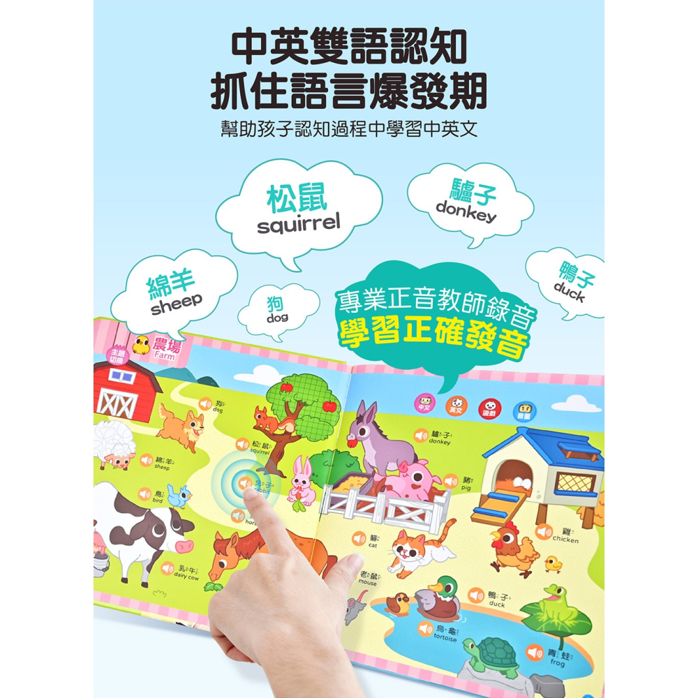 風車．FOOD超人手指點讀－生活圖鑑（互動有聲書）-細節圖7