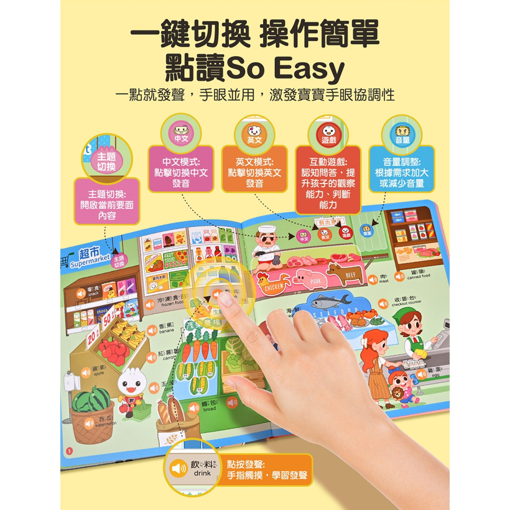 風車．FOOD超人手指點讀－生活圖鑑（互動有聲書）-細節圖10