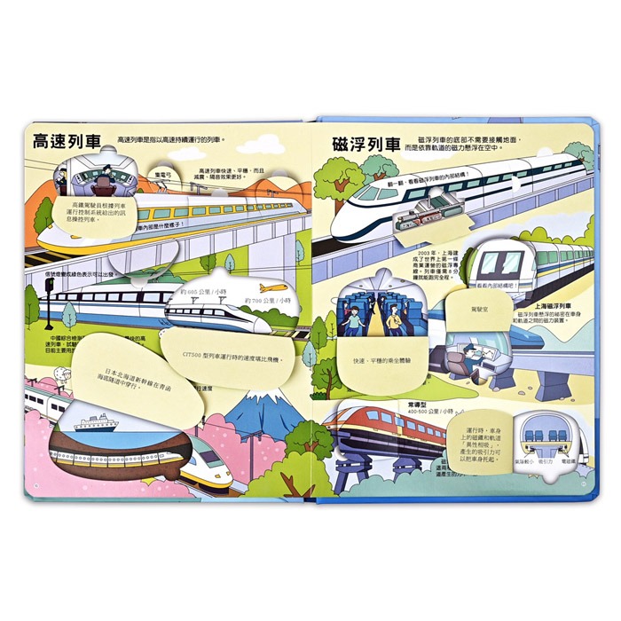 風車．趣味科學知識翻翻書－揭秘火車-細節圖4