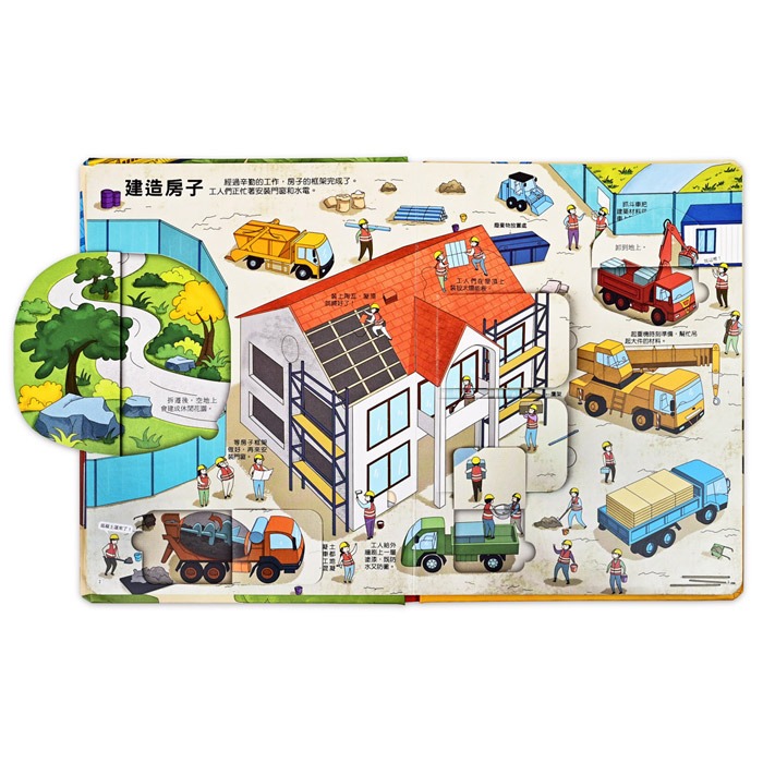 風車．趣味科學知識翻翻書－揭秘建築工地-細節圖2