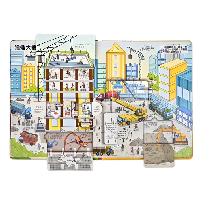 風車．趣味科學知識翻翻書－揭秘建築工地-細節圖3