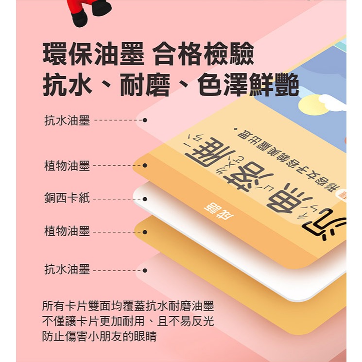 風車．FOOD超人－幼兒學習讀卡機 (學習ㄅㄆㄇ、ABC、123、唐詩、成語、童話、兒歌）-細節圖9