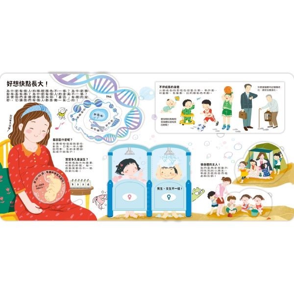 禾流．知識立體翻翻書 - 身體好重要！-細節圖2