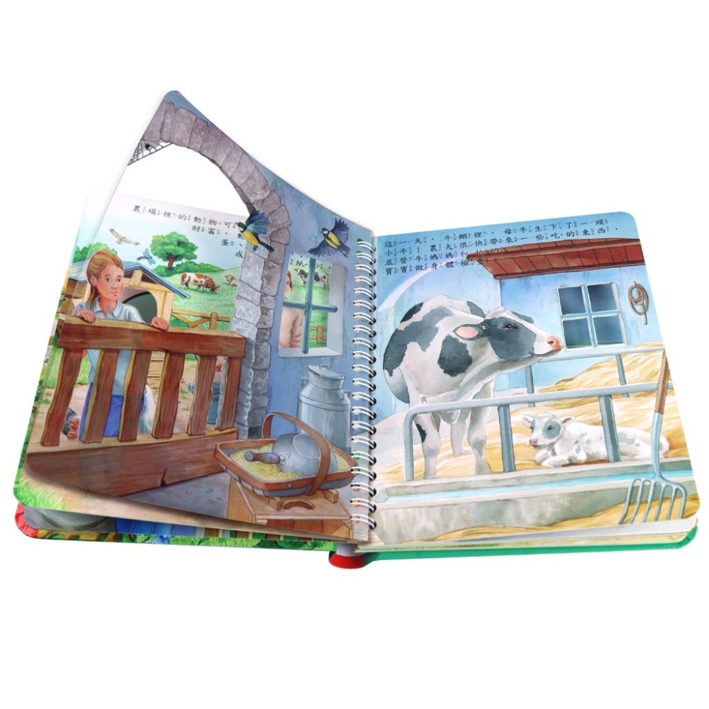 華碩．農場運作-細節圖4