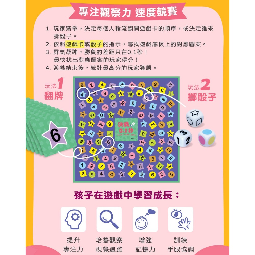 華碩．決戰0.1秒-細節圖3