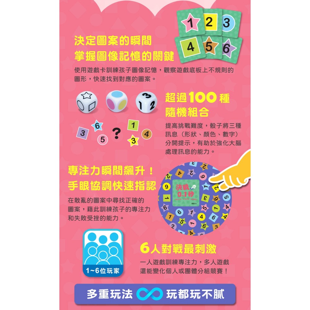 華碩．決戰0.1秒-細節圖4