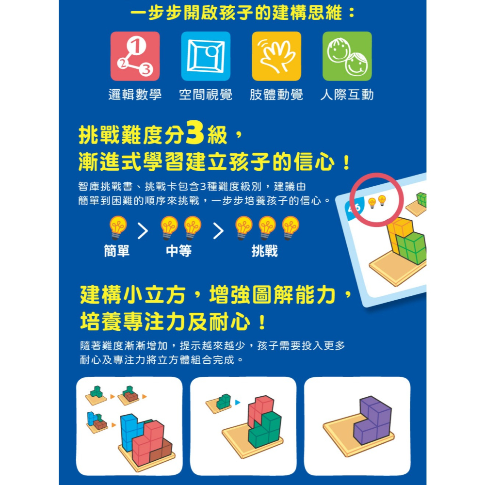 華碩．思考小立方-細節圖5