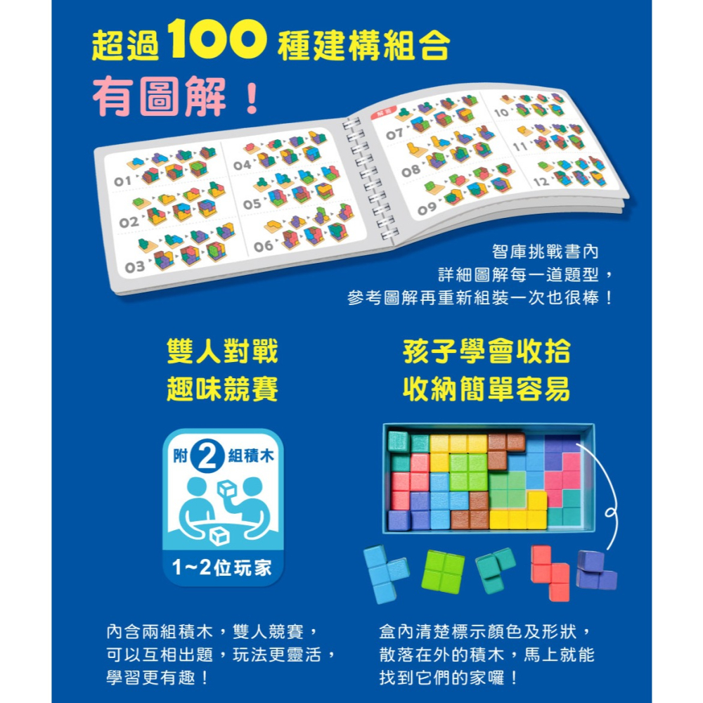 華碩．思考小立方-細節圖6