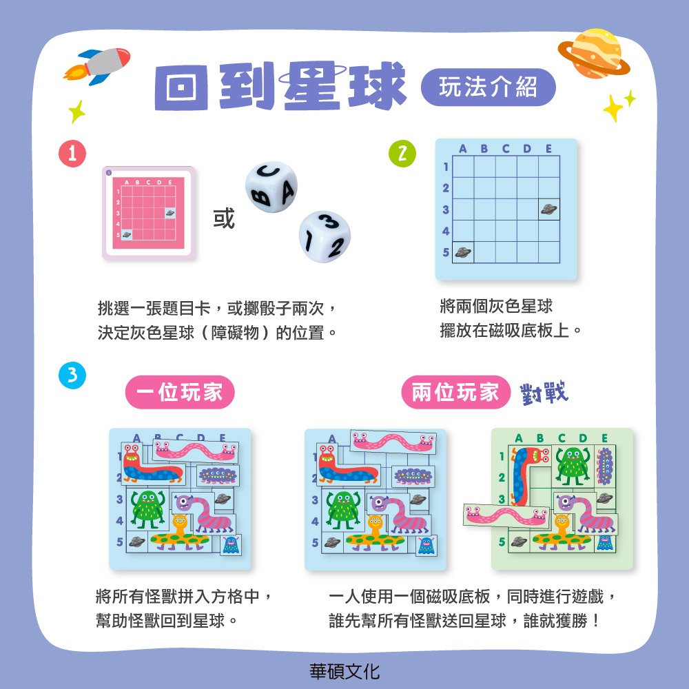 華碩．回到星球-細節圖7