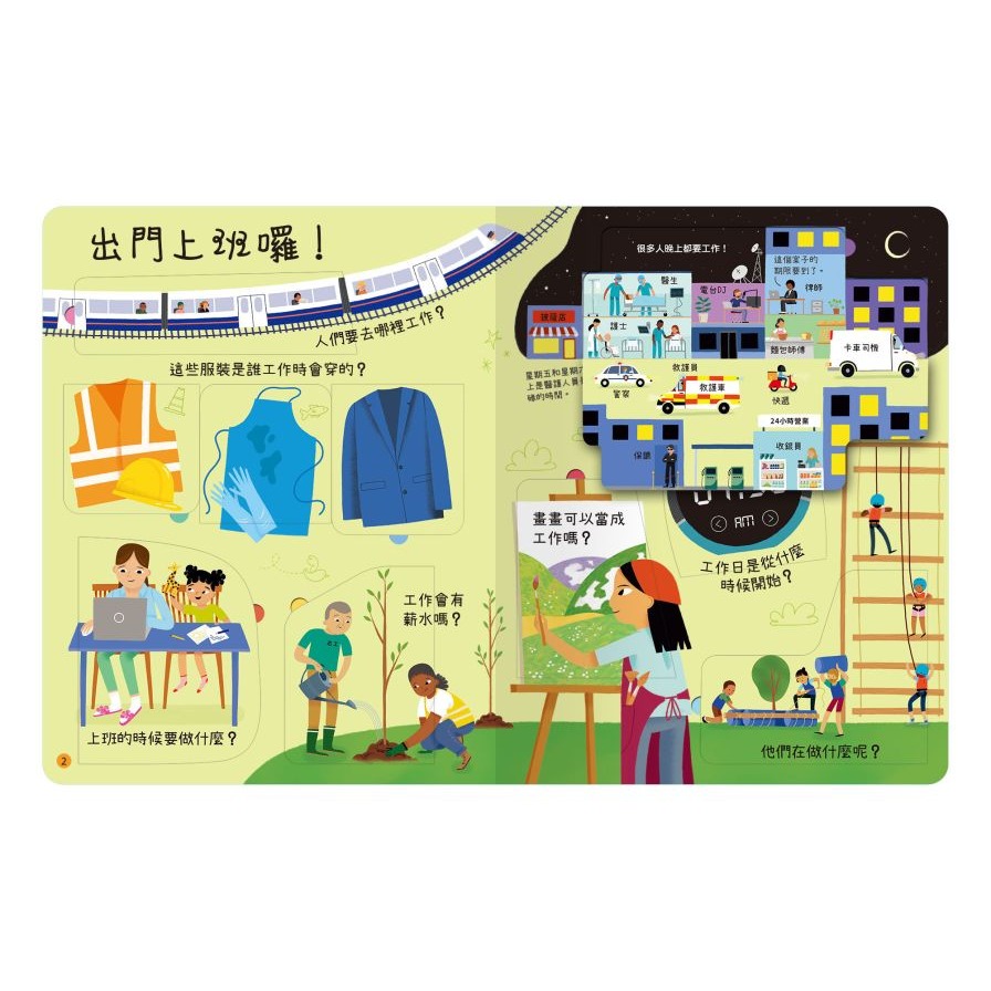 禾流．想問什麼翻翻書－關於工作你想知道什麼？-細節圖3
