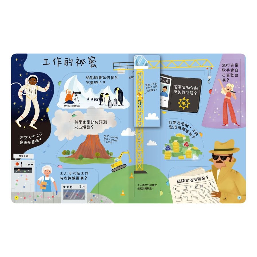 禾流．想問什麼翻翻書－關於工作你想知道什麼？-細節圖4
