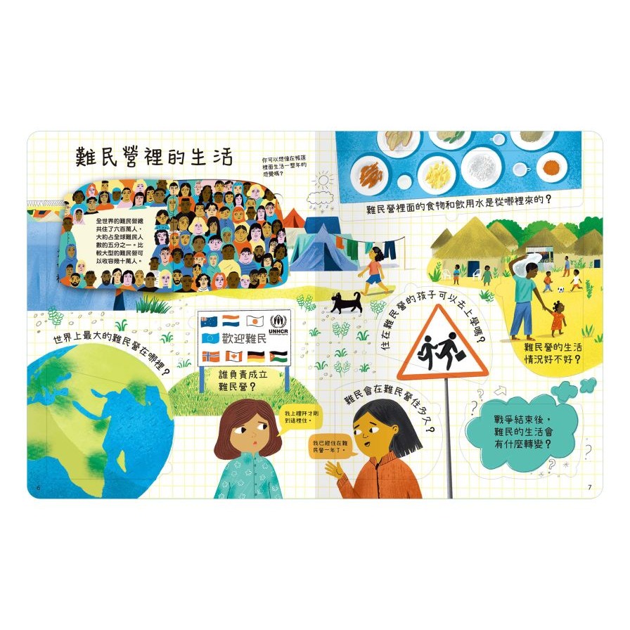 禾流．想問什麼翻翻書－關於難民你想知道什麼？-細節圖2